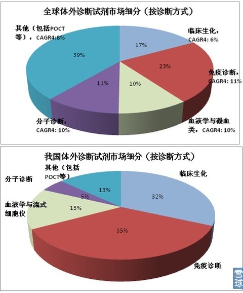 海外体外雷火网页版页面登录_雷火（中国）市场